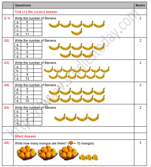 CBSE Class 1 Maths How Many Worksheet Set C